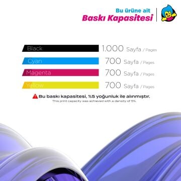 Hp 117A W2070A Set Muadil Toner/ Hp 150a / 150nw / 178nw / 179fn