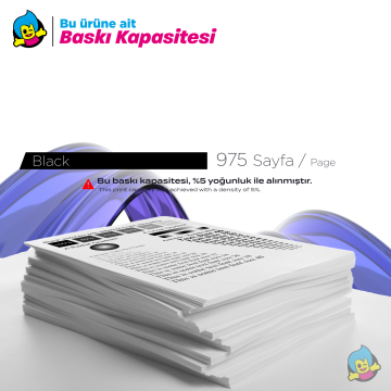 Hp 150A W1500A Muadil Toner - Çipli 2'li Paket / LaserJet MFP M141a /M141w  / M111a / M111w