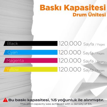 Konica Minolta DR-313 Muadil Drum Ünitesi Siyah/ Bizhub C258 / C308 / C368