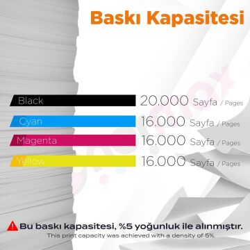 Ricoh MPC-3300 Muadil Toner Seti / Siyah - Mavi - Sarı - Kırmızı