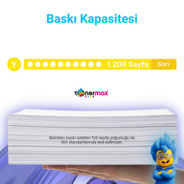 Kyocera TK-5220 Uyumlu Sarı (Yellow) Standart Kapasiteli A Plus Muadil Toner