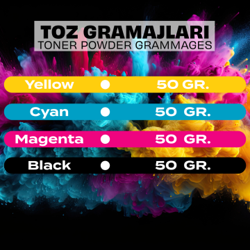 Canon CRG-045 Toner Tozu Set/ LBP-611Cn / LBP-613Cdw / MF-631Cn / MF-633Cdw / MF-635Cx