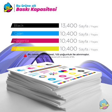 Canon CRG-064H Muadil Toner Seti Çipli - Yüksek Kapasiteli