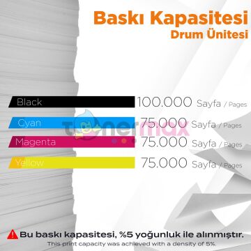 Konica Minolta DR-311 Muadil Drum Ünitesi Sarı / Bizhub  C220 / Bizhub C280 / Bizhub C360