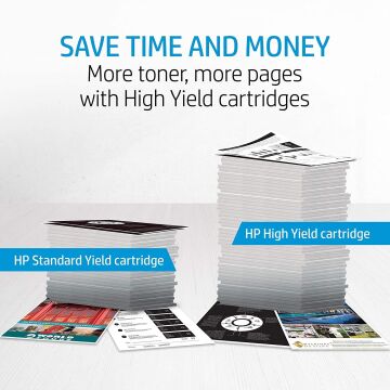 Hp 205A / CF530A Orjinal Toner Siyah /  M154 / M180 / M181