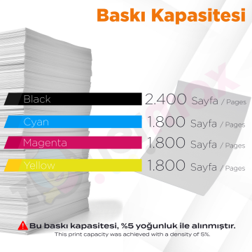 Hp 131A CF212A Muadil Toner Sarı / Pro 200 M276 / M251