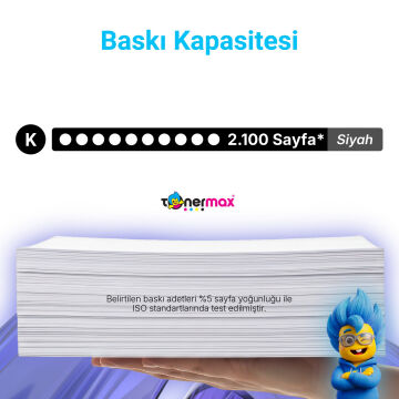 Kyocera TK-1125 Uyumlu Standart Kapasite Muadil Toner
