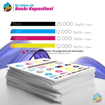 Kyocera TK-8455  Orjina Toner Takım /TASKalfa MZ2501ci, / TASKalfa MZ3501c -