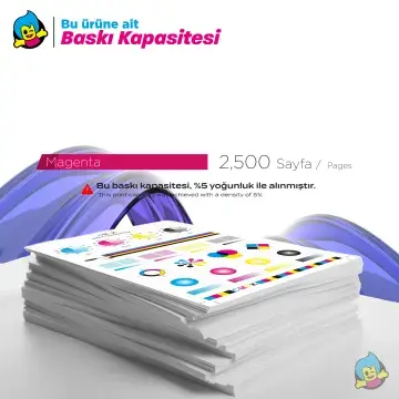 Hp 222X - W2220X  Orjina Toner Kırmızı / LaserJet Pro 3201 |3204 | 3288 | 3303﻿