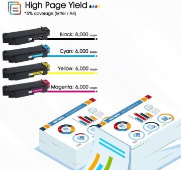 Kyocera TK-5270 Muadil Toner Takım / Ecosys M6230 / M6630 / P6230