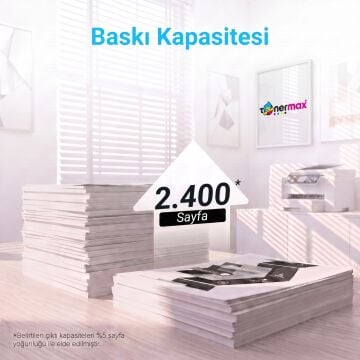 Kyocera TK-1240XL Uyumlu Yüksek Kapasite Çipsiz Muadil Toner