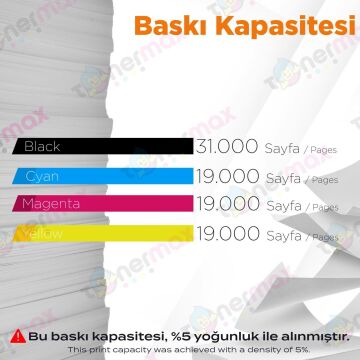Ricoh IM-C3500 Muadil Toner Seti / Siyah - Mavi - Sarı - Kırmızı