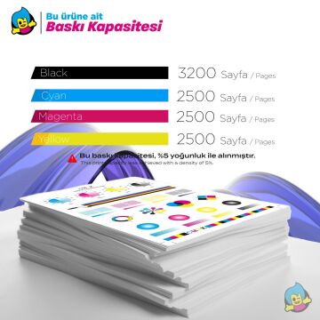 Hp 222X - W2220X  Muadil Toner Takım- Çipli / LaserJet Pro 3201 |3204 | 3288 | 3303