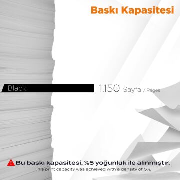 Hp 136A-W1360A Muadil Toner - Çipli 1 Koli 20'li Avantaj Paket / M211 / M236