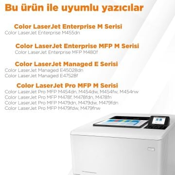 Hp 415X Çip Takımı / M455 / M480 / M454 / M478 / M479