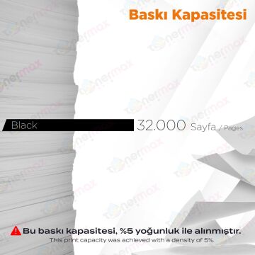 Kyocera TK-7225  Muadil Toner 2'li Avantaj Paket / Taskalfa 4012i
