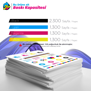 HP 950XL-HP 951XL 4 renk Muadil kartuş PRO 276/251/8100/8600/8610