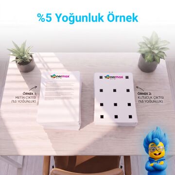 Kyocera TK-3430 Uyumlu (10'lu Paket) Standart Kapasite Muadil Toner