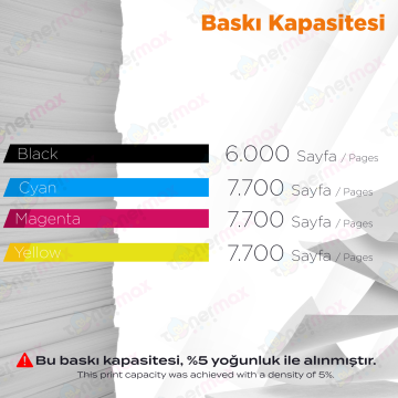 Canon GI-40 Muadil Mürekkep Siyah / Pixma G5040 / Pixma G6040 / G7040 / GM2040 / GM4040