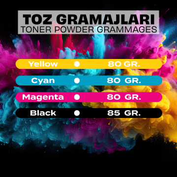 Lexmark CS317 / CS417 / CS517 / CX317 / CX417 / CX517 Toner Tozu Set