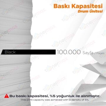 Kyocera DK-1150 Muadil Drum Ünitesi/ Ecosys P2200 / M2135 / P2235 / M2735 /302RV93010