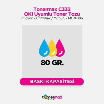 Oki C332 / MC363 Toner Tozu Set