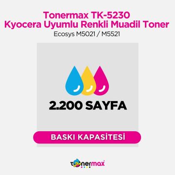 Kyocera TK-5230 Muadil Toner Mavi / Ecosys M5021 / M5521