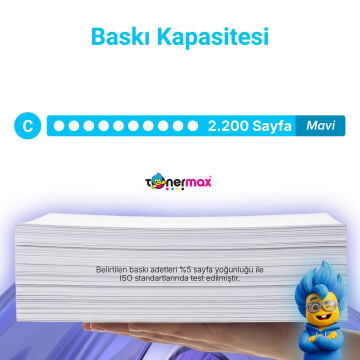 Kyocera TK-5230 Uyumlu Mavi (Cyan) Yüksek Kapasiteli Muadil Toner