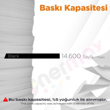 Canon C-EXV33 Muadil Toneri 2'li Paket / IR2520 / IR2520i / IR2525 / IR2525i / IR2530 / IR2530i