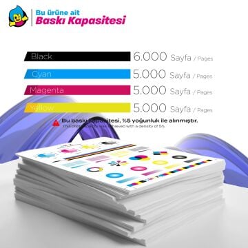 Tonermax CRG-064 Muadil Toner Set - LBP-722Cdw / MF-832Cdw -Çipsiz