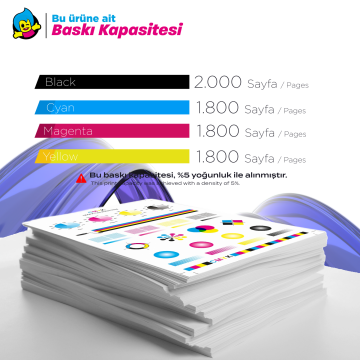 Hp Color LaserJet Pro 4303fdn Muadil Toner Takımı - Çipli / 230A / W2300A
