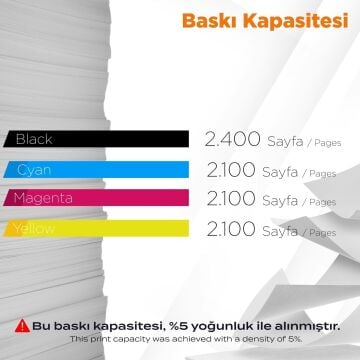 Hp Color LaserJet Pro MFP  M478fn Muadil Toner Takımı - Çipli / W2030A / 415A