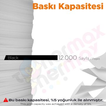 Utax P4030 Muadil Toner 2'li Avantaj Paket / P4030D / P4030DN / P4030MFP / P4035MFP
