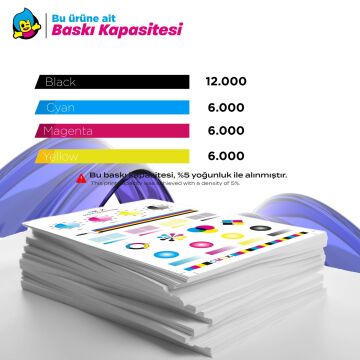 Utax CK-8520 Orijinal Toner Set / P C2480i / P-C2480i