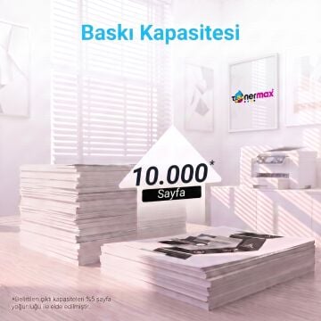 TonerMAX DK-1240 Kyocera Uyumlu Muadil Drum Ünitesi