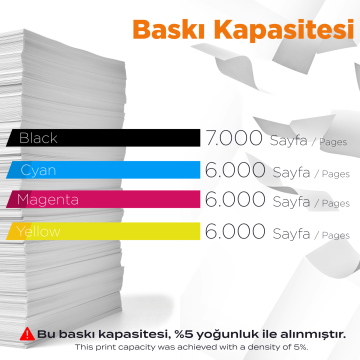 Epson T112 Muadil Mürekkep Takım / L11160 / L15150 / L15160 / L6460 / L6490 / L6550 / L6570 / M15140 / L15180 / L6580