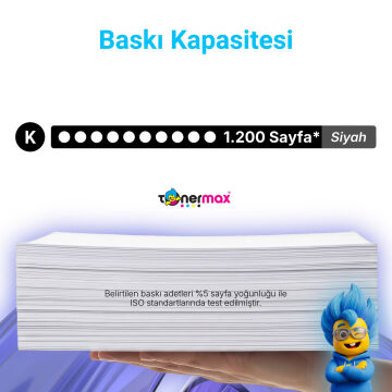Kyocera TK-1240 Uyumlu Standart Kapasite Muadil Toner