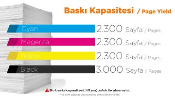 Lexmark C2425 Muadil Toner Set - Yüksek Kapasiteli / C2425dw / C2325dw /MC2325adw /MC2425adw /MC2535adwe /MC2640adwe