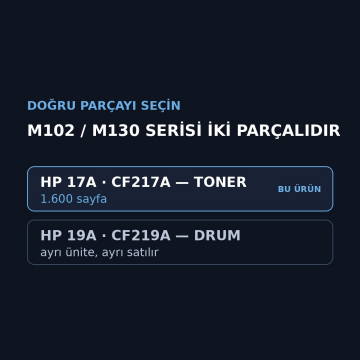 Hp 17A / CF217A / M102 / M130 Orjinal Toner