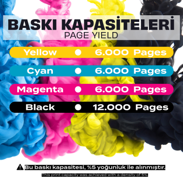 Utax CK-8520 Muadil Toner Kırmızı / P C2480i / P-C2480i