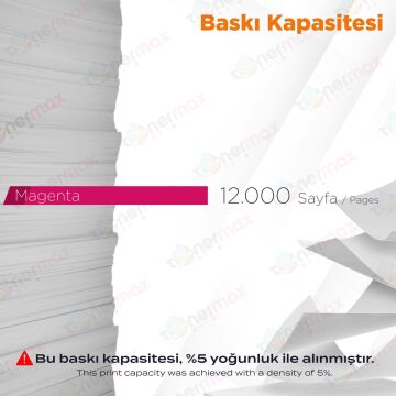 Kyocera Mita TK-8345 Kırmızı Muadil Toner / TaskAlfa 2552ci / 2553ci