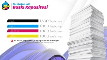 Samsung CLT-K406S  Set Muadil Toneri/ CLP360 /CLP365 / CLX3300/ 3305/ C410/ C460