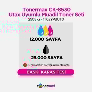 Utax CK-8530 Muadil Toner Takım/  2508 ci