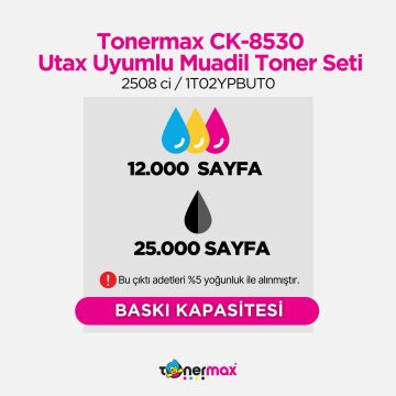 Utax CK-8530 Muadil Toner Kırmızı/  2508 ci / 1T02YPBUT0
