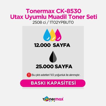 Utax CK-8530 Muadil Toner Siyah /  2508 ci / 1T02YPBUT0