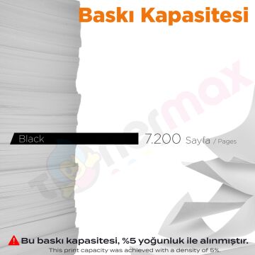 Utax PK-1010 Muadil Toneri - A PLUS/ P3521 / P3522 / P3527