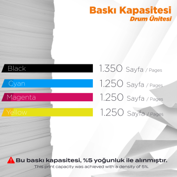 Hp 207A W2213A Muadil Toner Kırmızı - Çipli/ Laserjet M255 / M282 / M283