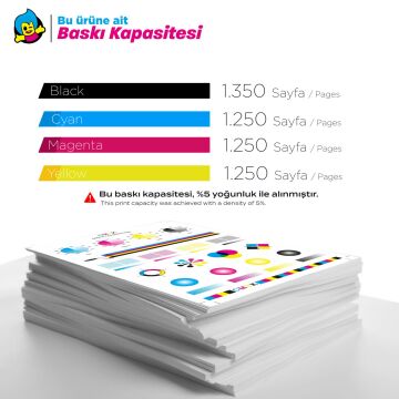 Hp 207A Muadil Toner Takım- Çipli/ Laserjet M255 / M282 / M283 / W2210A /W2211A / W2212A / W2213A
