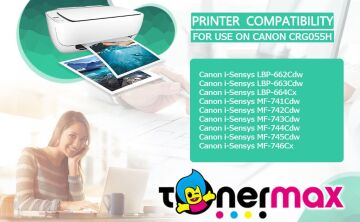 Canon CRG-055H Muadil Toner Takım - Çipsiz / LBP-662Cdw / LBP-664Cx / MF-741Cdw / MF-742Cdw / MF-743Cdw / MF-744Cd / MF-745Cdw / MF-746Cx