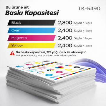 Kyocera MA2101cwfx Muadil Toner Set- Çipli / TK-5490 Muadil Toner Takımı